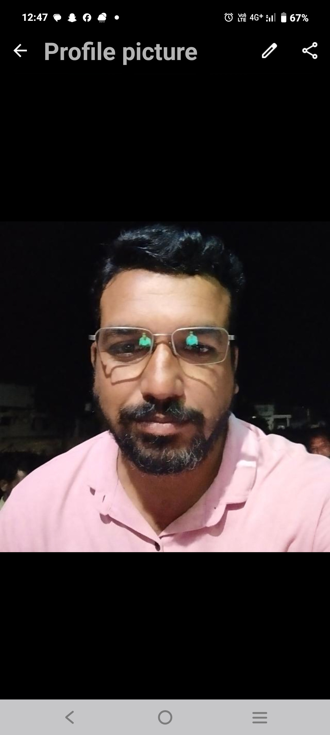 Devendrakumar Sureshlal Patel