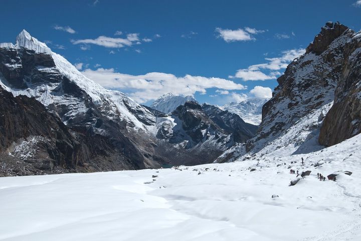 Himalayas Trip: Check Weather Forecast