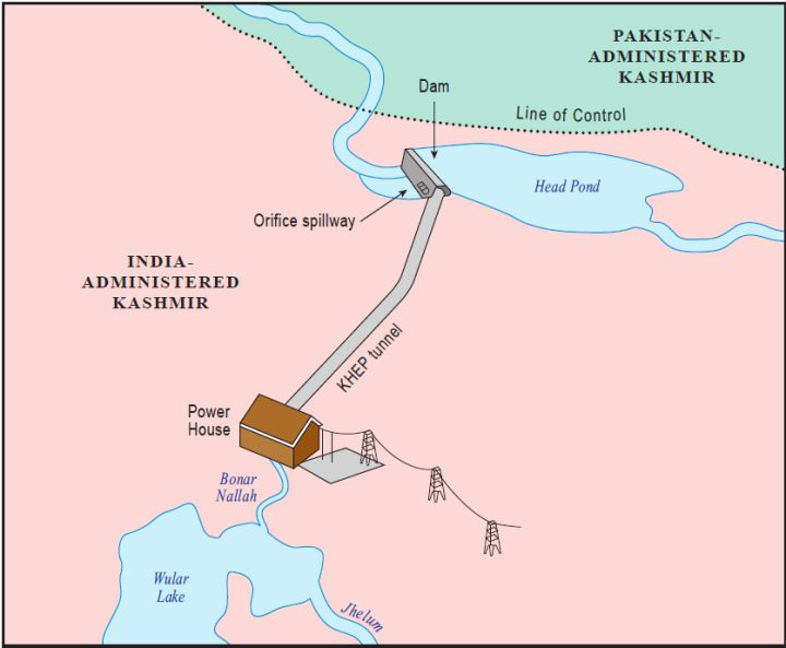 Hydroelectric Plant Closure Sparks Power Shortage Across Jammu & Kashmir