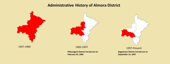 Naked Yoga Session in Almora Cancelled After Local Inquiry