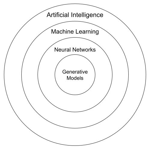 AI Trustworthiness Tied to Internet Quality, Says OrissaPost.com