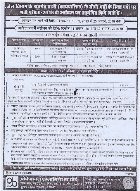 CG Vyapam Announces 854 Lecturer Posts for 2026 – Apply Now