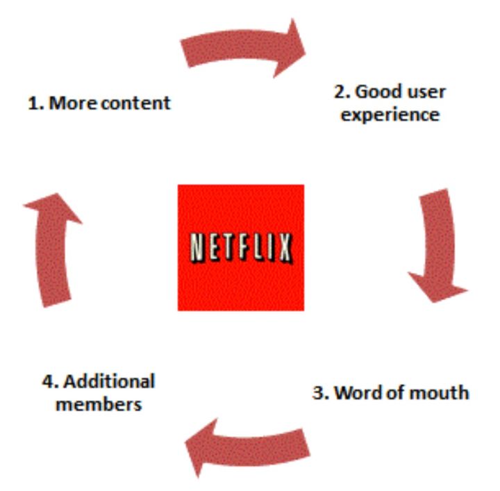 Seven New OTT Titles Launch on Friday, Oct 9 2026 across Netflix, SonyLIV and Others