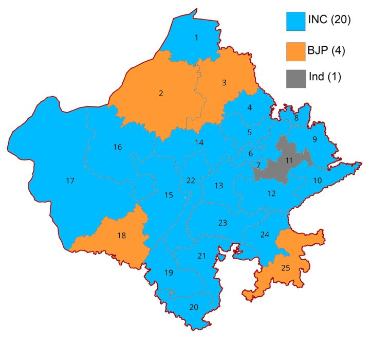 29 Former Jodhpur Panchayat Leaders Declared Ineligible for Elections for Five Years