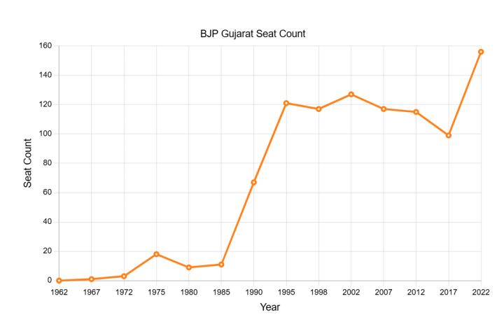 Gujarat BJP MP says CAA grants dignity to refugees, does not strip citizenship