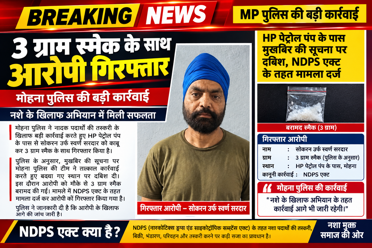 मोहन पुलिस ने 3 ग्राम स्मैक के साथ एक आरोपी को दबोचा, NDPS एक्ट के तहत मामला दर्ज