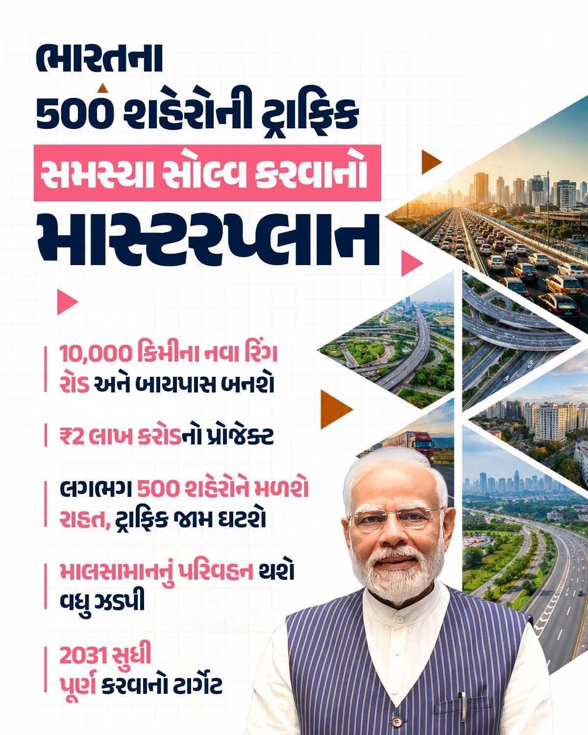 મોદી સરકારનો મેગા માસ્ટરપ્લાન આવી ગયો