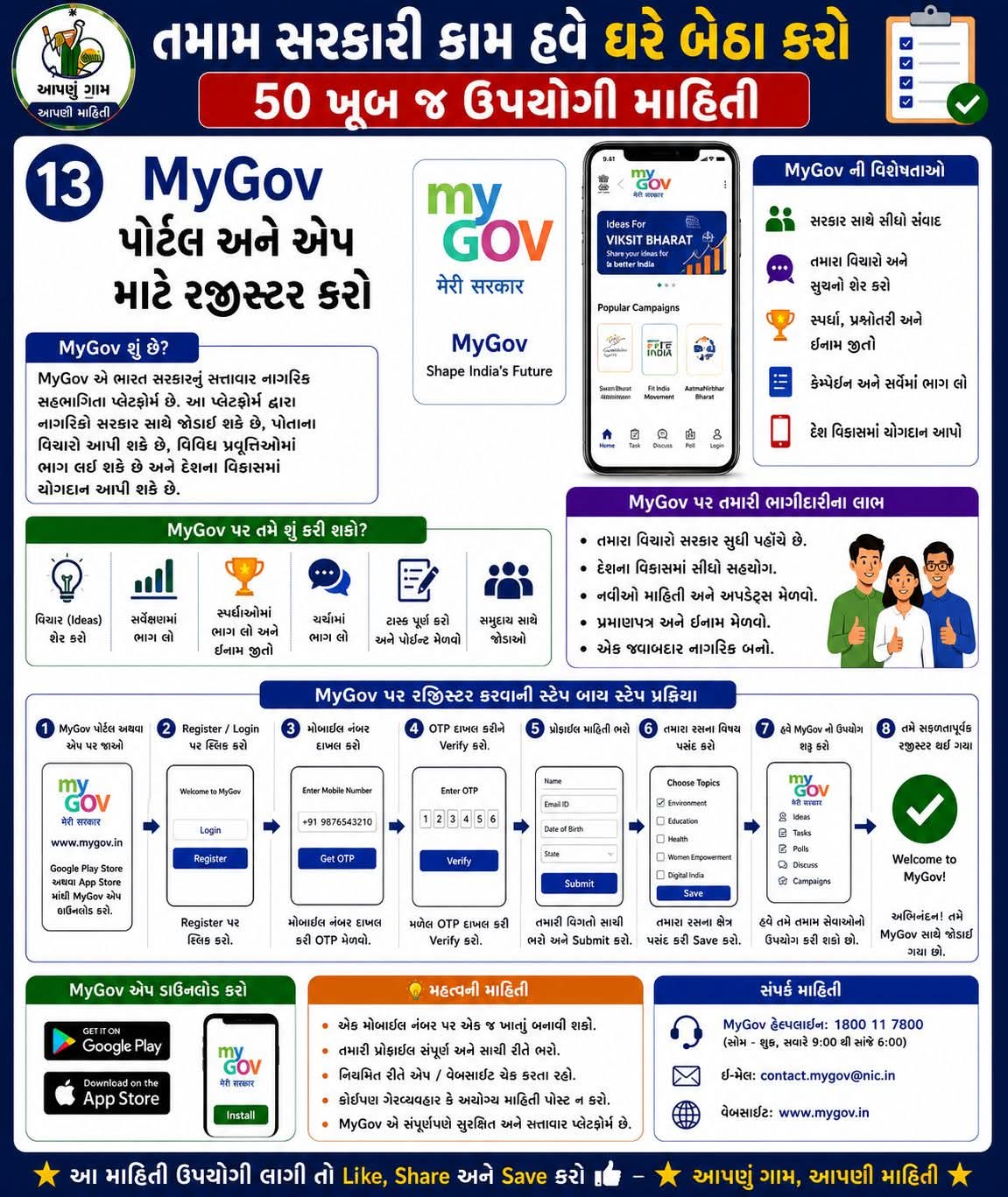 હવે ઘરે બેઠા જ સરકાર સાથે સીધા જોડાઓ! જાણો MyGov એપ વિશે સંપૂર્ણ માહિતી.