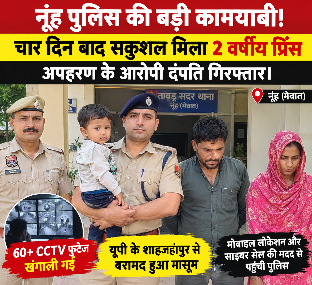 नूंह पुलिस की बड़ी कामयाबी: चार दिन बाद उत्तर प्रदेश से 2 वर्षीय प्रिंस सकुशल बरामद