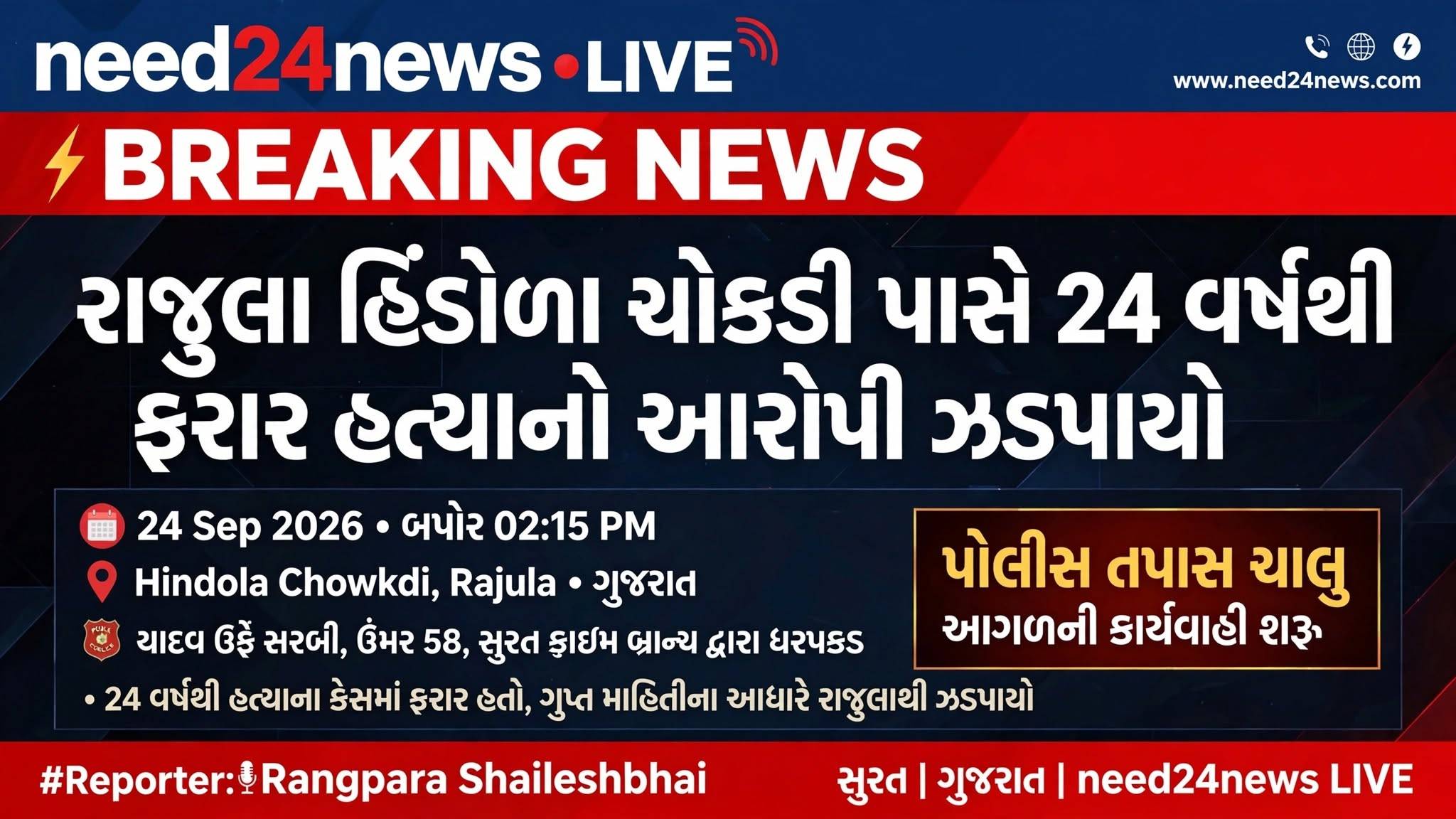 રાજુલા: 24 વર્ષથી ફરાર હત્યાનો આરોપી સુરત ક્રાઈમ બ્રાન્ચ દ્વારા ઝડપાયો