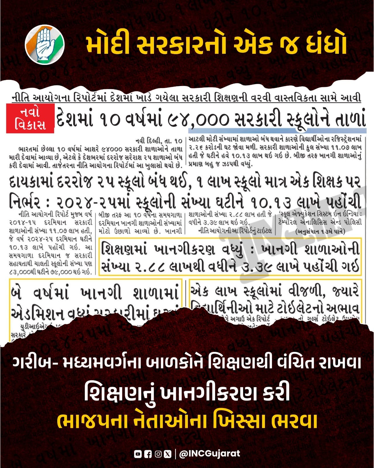 મોદી સરકારનો શિક્ષણનું ખાનગીકરણ: ગરીબ અને મધ્યમ વર્ગના બાળકોને શિક્ષણથી વંચિત રાખવાનો પ્રયાસ