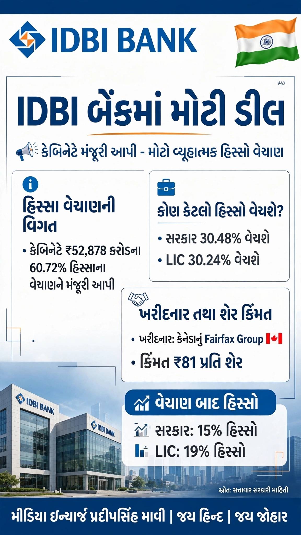 IDFC બેંકનો 52,878 કરોડ રૂપિયામાં સોદો પાર: દેશની મોટી નાણાકીય ડીલ